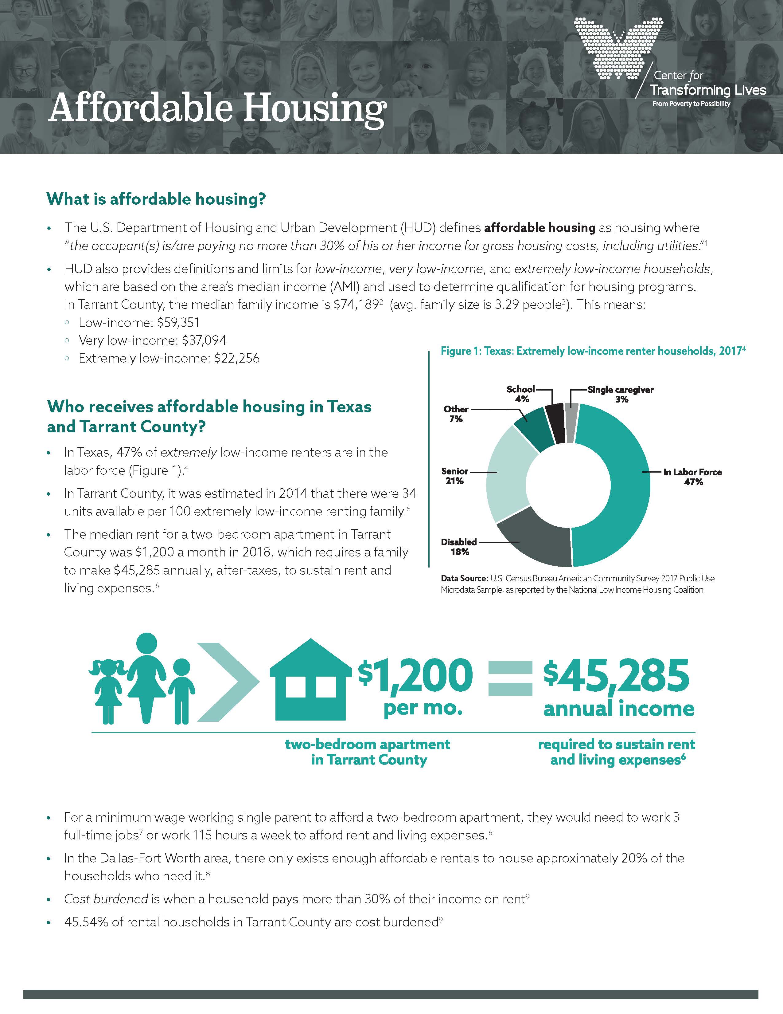 Housing_Policy_Brief_Updated_02_21_2020_Page_1.jpg